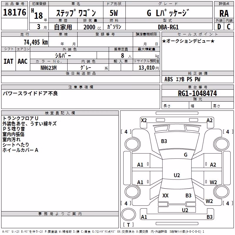 HONDA STEPWGN