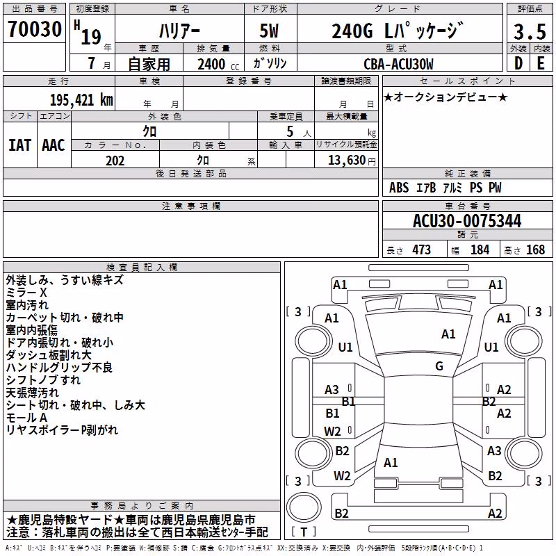 TOYOTA HARRIER