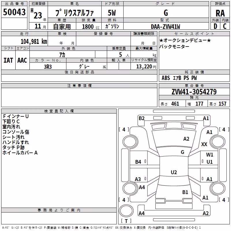 TOYOTA PRIUS ALPHA