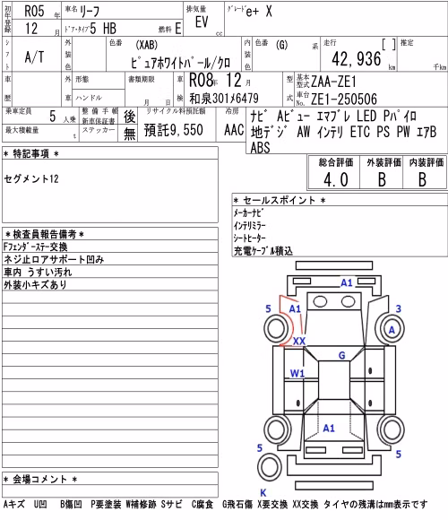 NISSAN LEAF