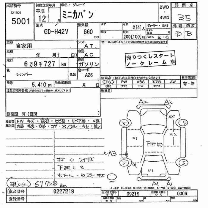 MITSUBISHI MINICA