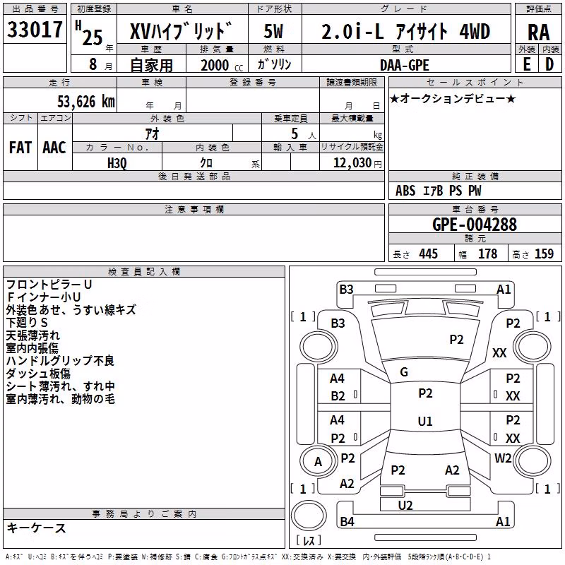 SUBARU XV