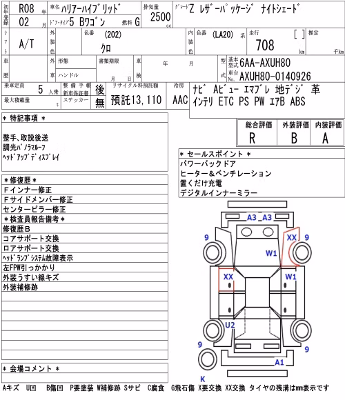 TOYOTA VENZA