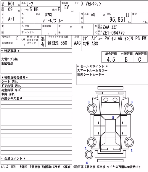 NISSAN LEAF