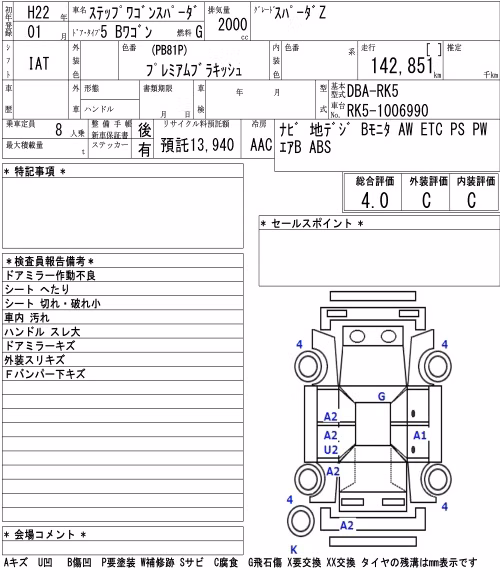 HONDA STEPWGN