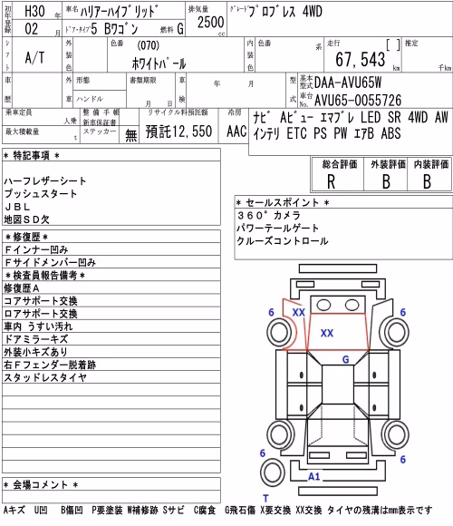 TOYOTA HARRIER