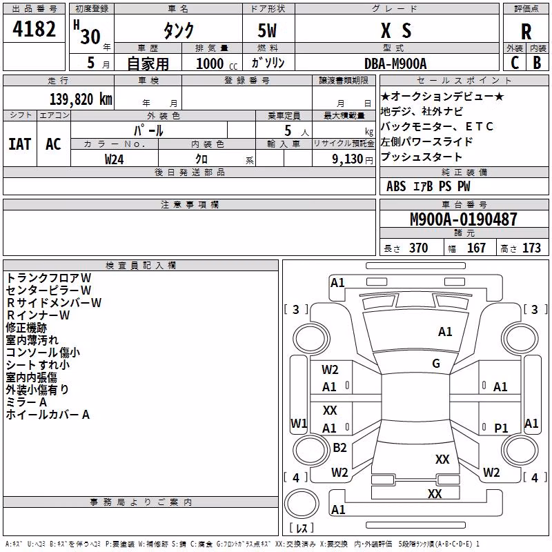 TOYOTA TANK
