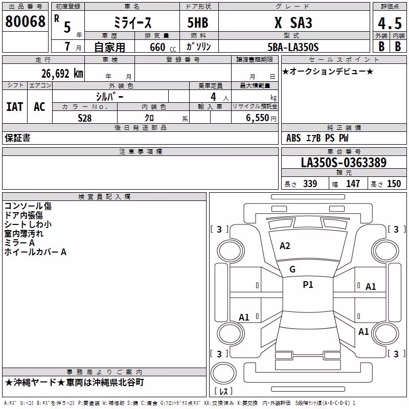 DAIHATSU MIRA E:S
