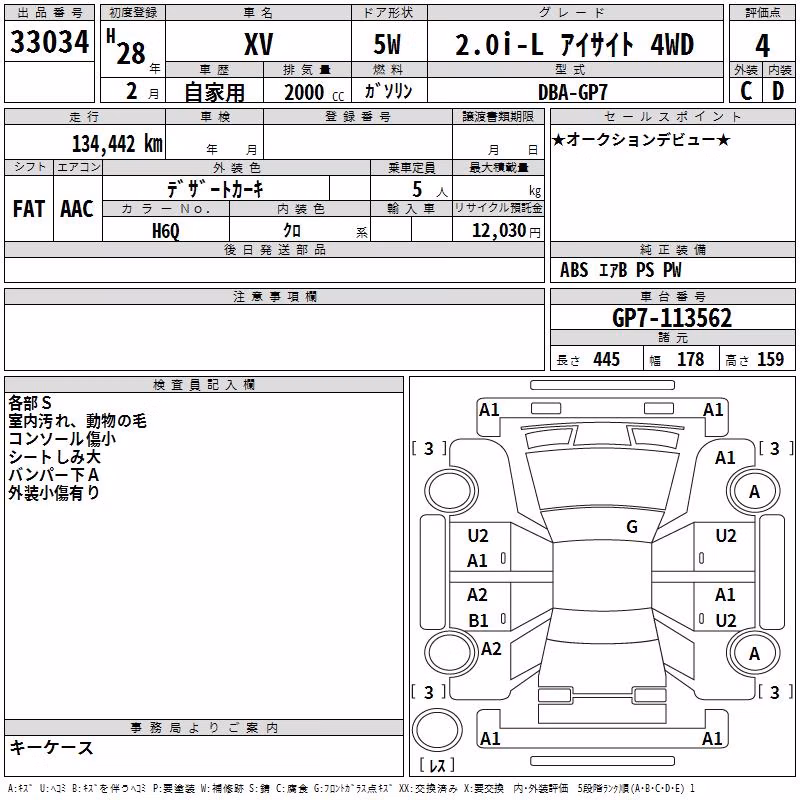 SUBARU XV