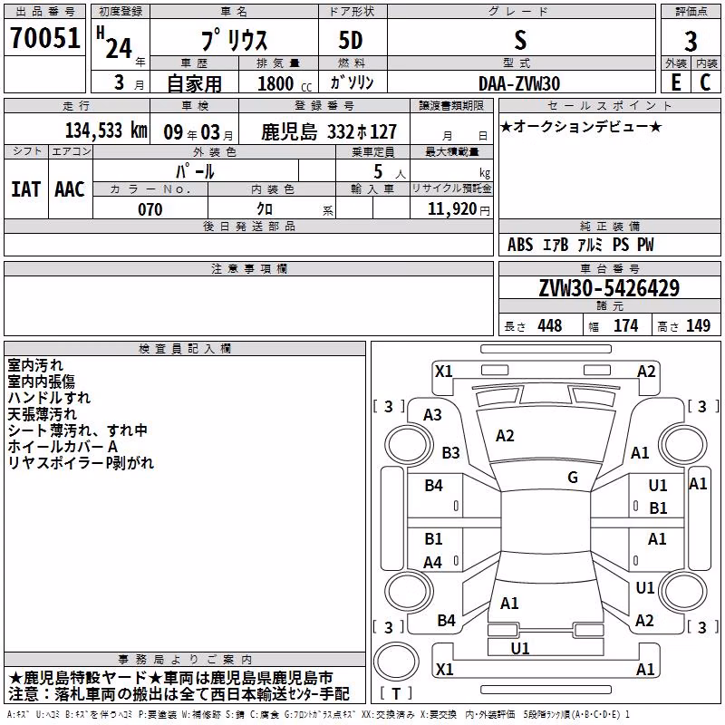 TOYOTA PRIUS
