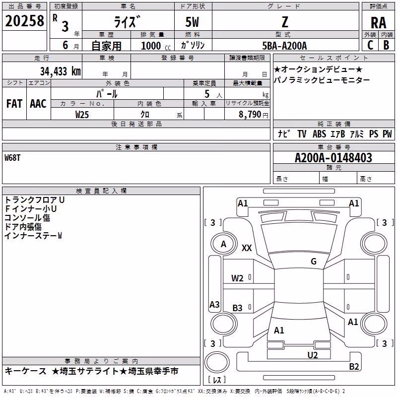 TOYOTA RAIZE