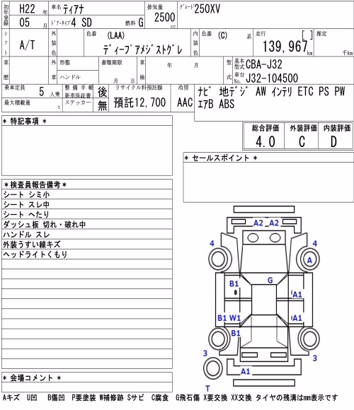 NISSAN TEANA