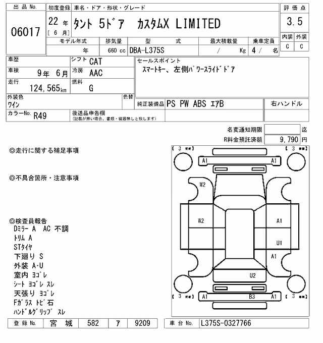 DAIHATSU TANTO