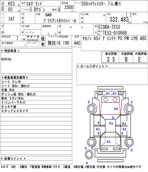 NISSAN ELGRAND