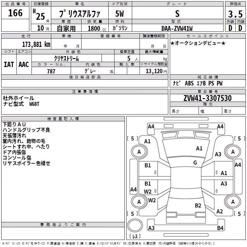 TOYOTA PRIUS ALPHA