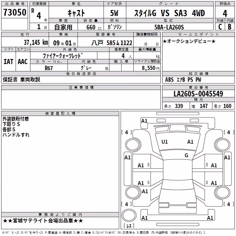 DAIHATSU CAST