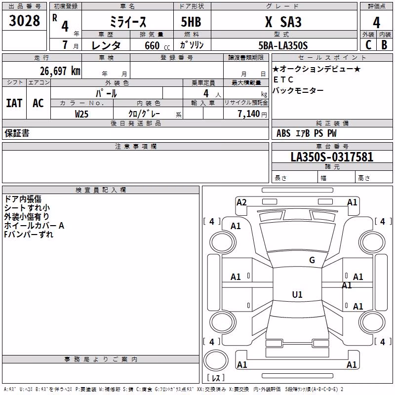 DAIHATSU MIRA E:S