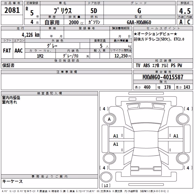 TOYOTA PRIUS