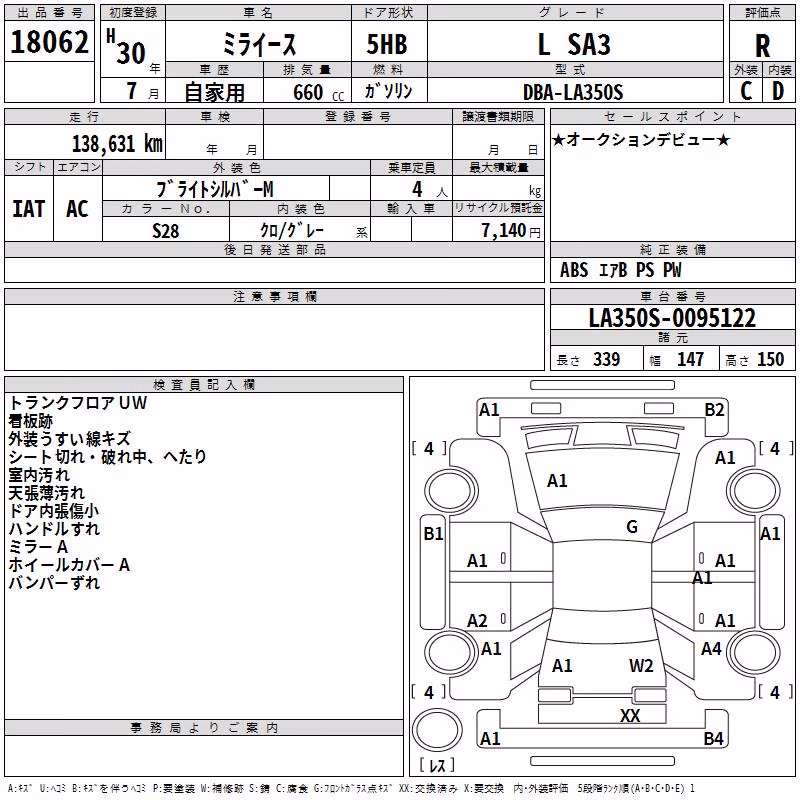 DAIHATSU MIRA E:S