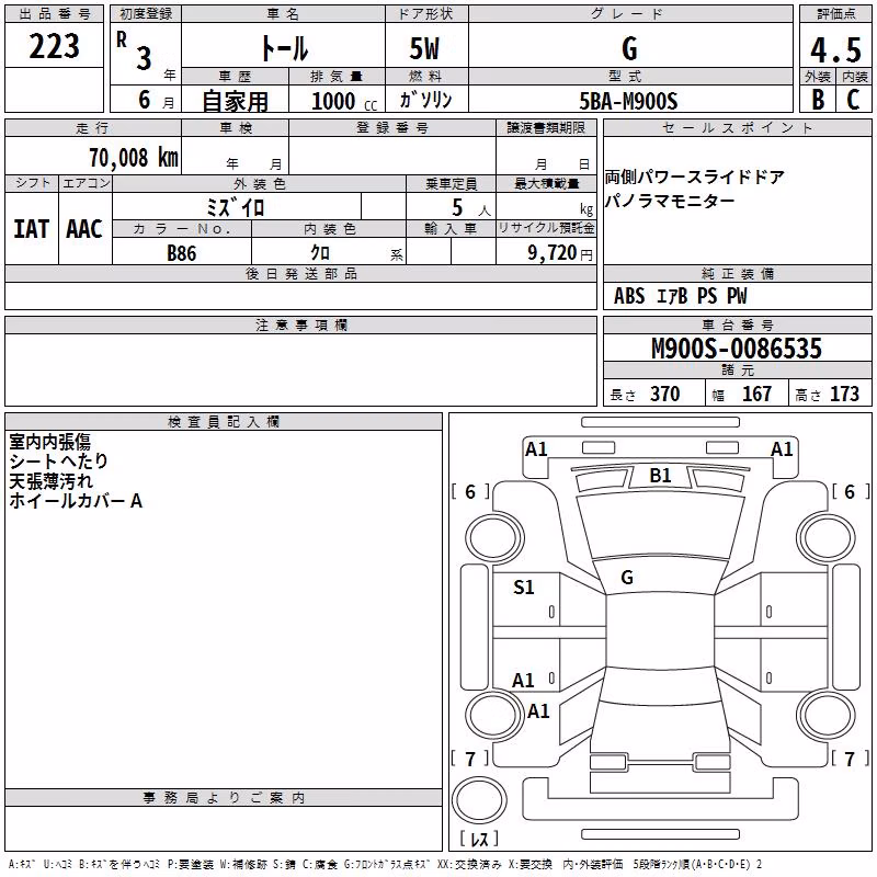 DAIHATSU THOR