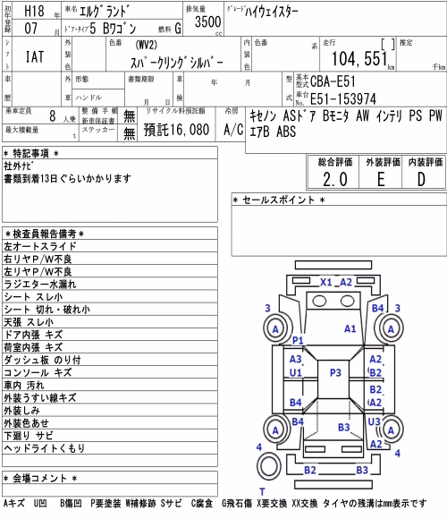 NISSAN ELGRAND