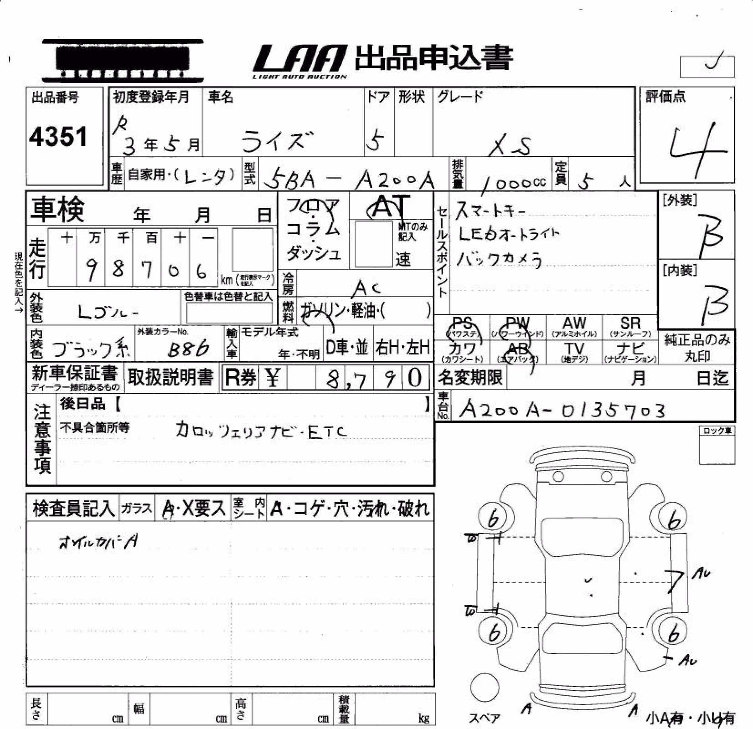 TOYOTA RAIZE