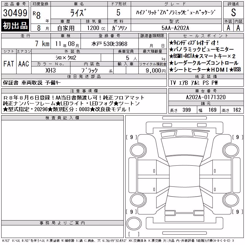 TOYOTA RAIZE