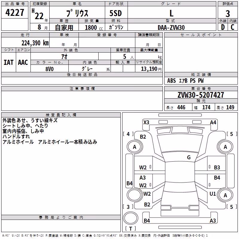 TOYOTA PRIUS