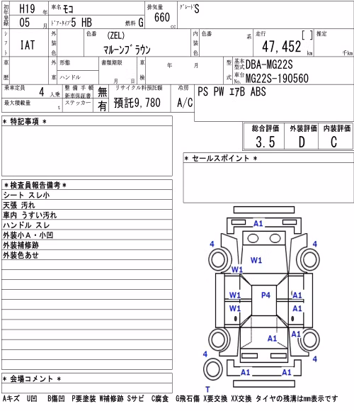 NISSAN MOCO
