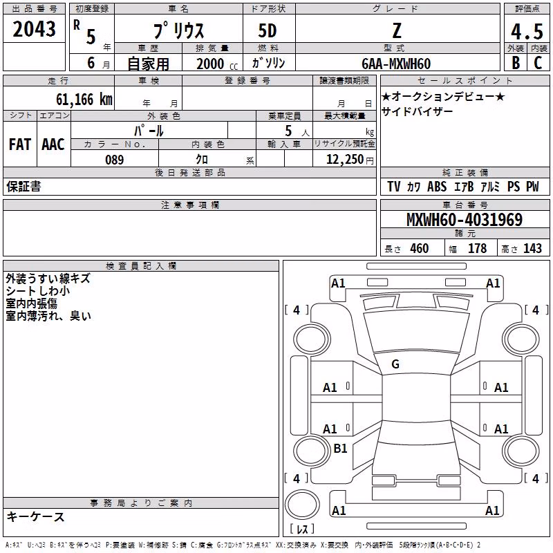 TOYOTA PRIUS