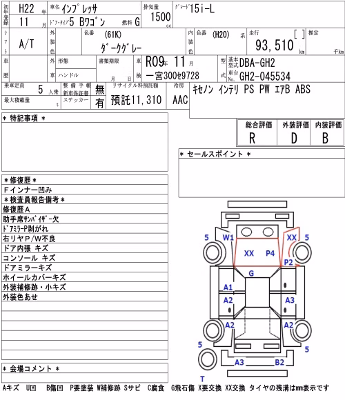 SUBARU IMPREZA