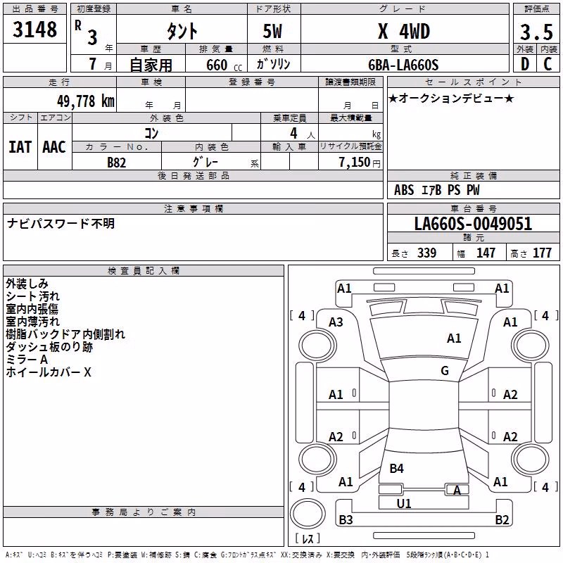 DAIHATSU TANTO