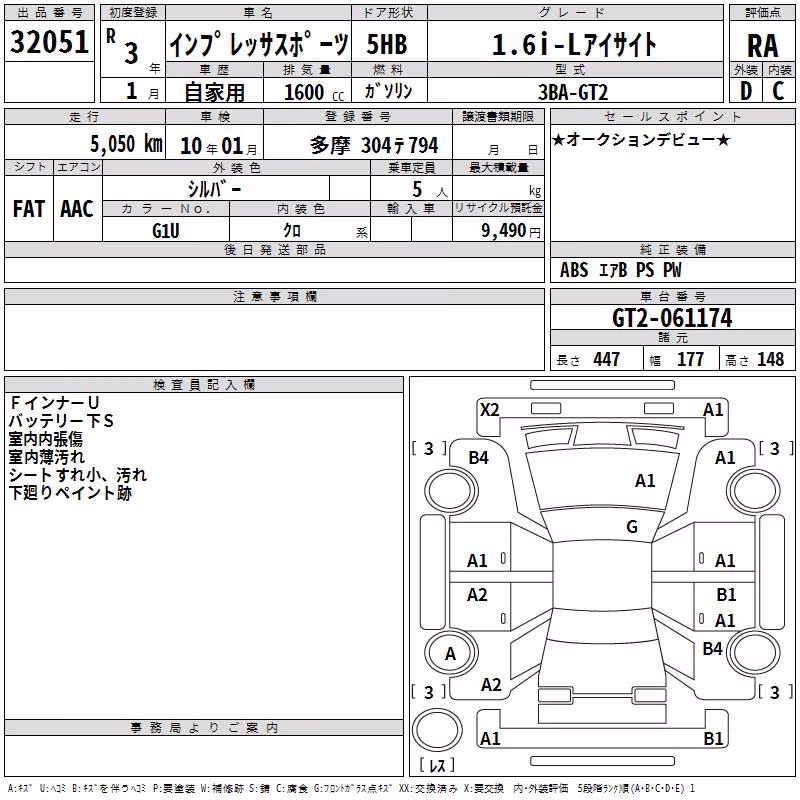 SUBARU IMPREZA