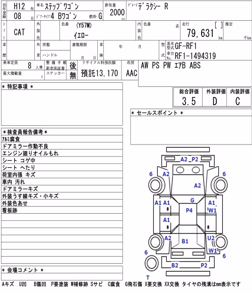 HONDA STEPWGN