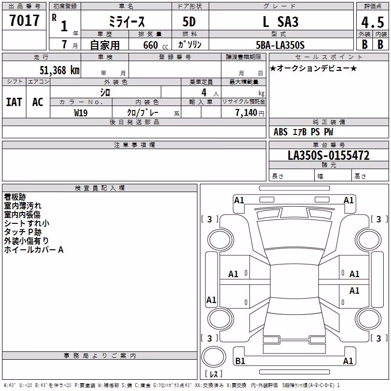 DAIHATSU MIRA E:S