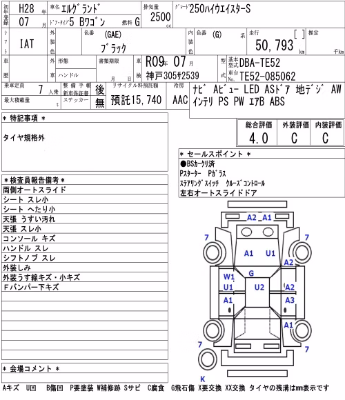 NISSAN ELGRAND