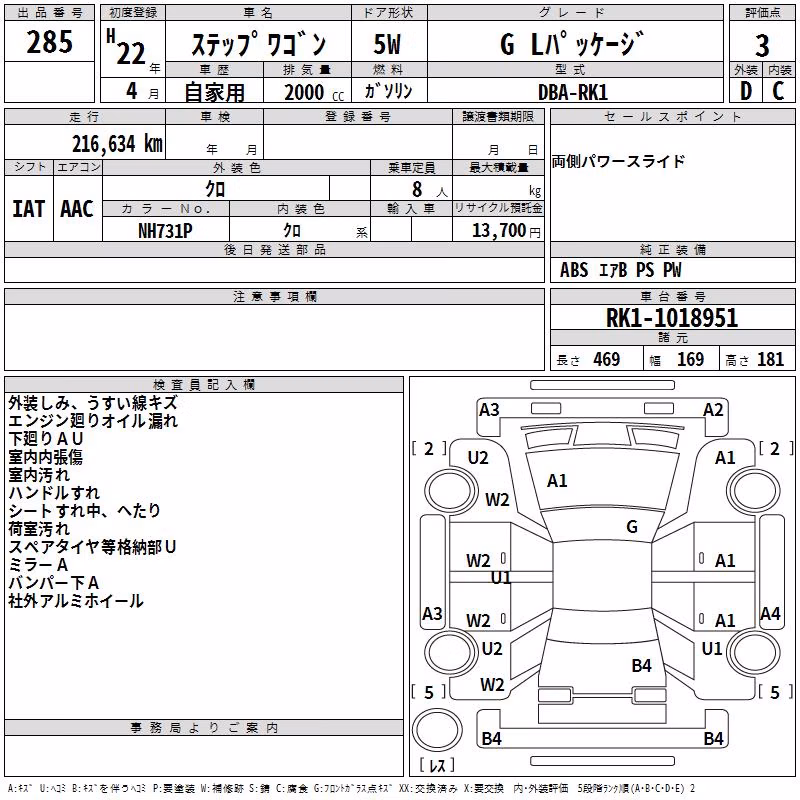 HONDA STEPWGN