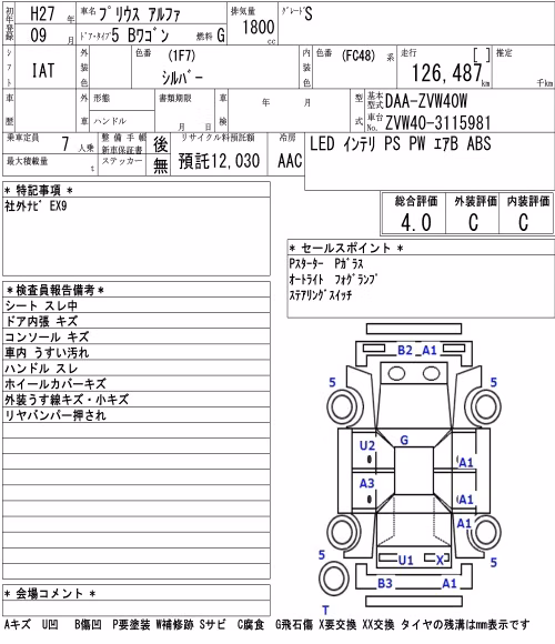 TOYOTA PRIUS ALPHA