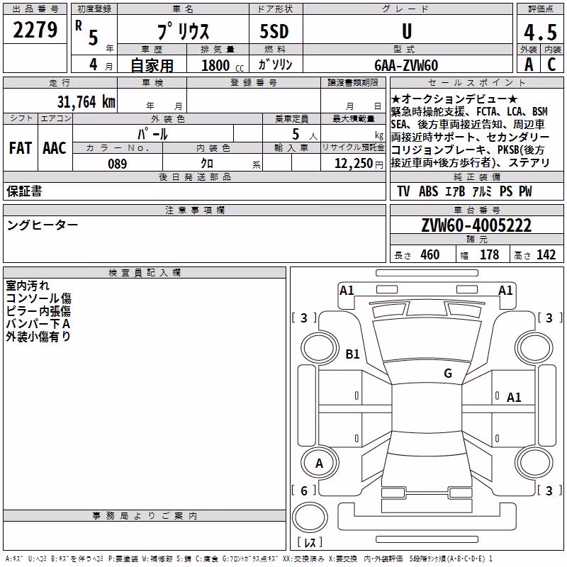 TOYOTA PRIUS