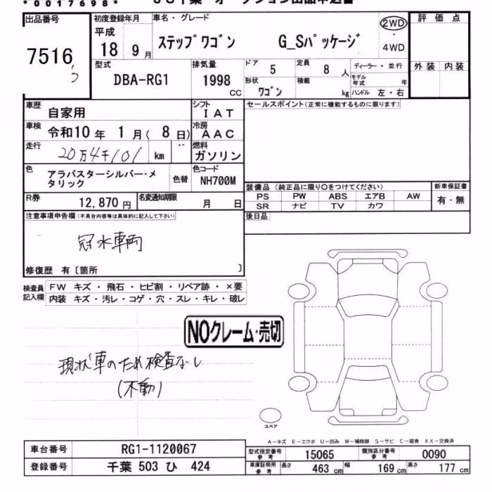 HONDA STEPWGN