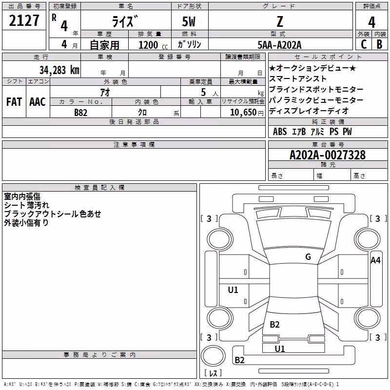 TOYOTA RAIZE
