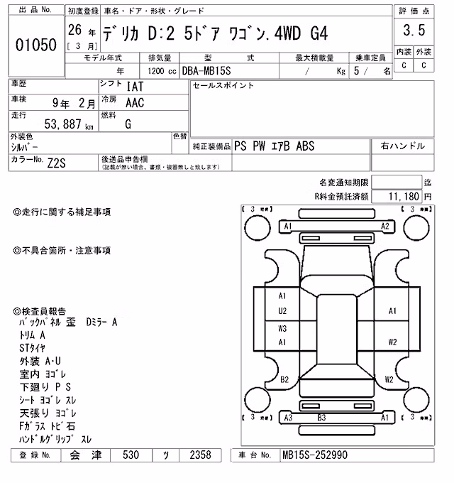 MITSUBISHI DELICA D:2