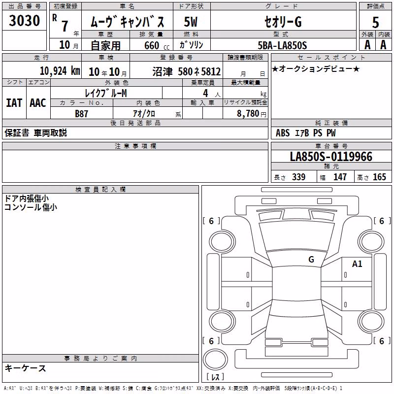 DAIHATSU MOVE CANBUS