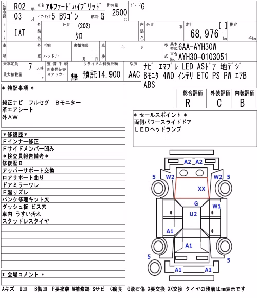 TOYOTA ALPHARD