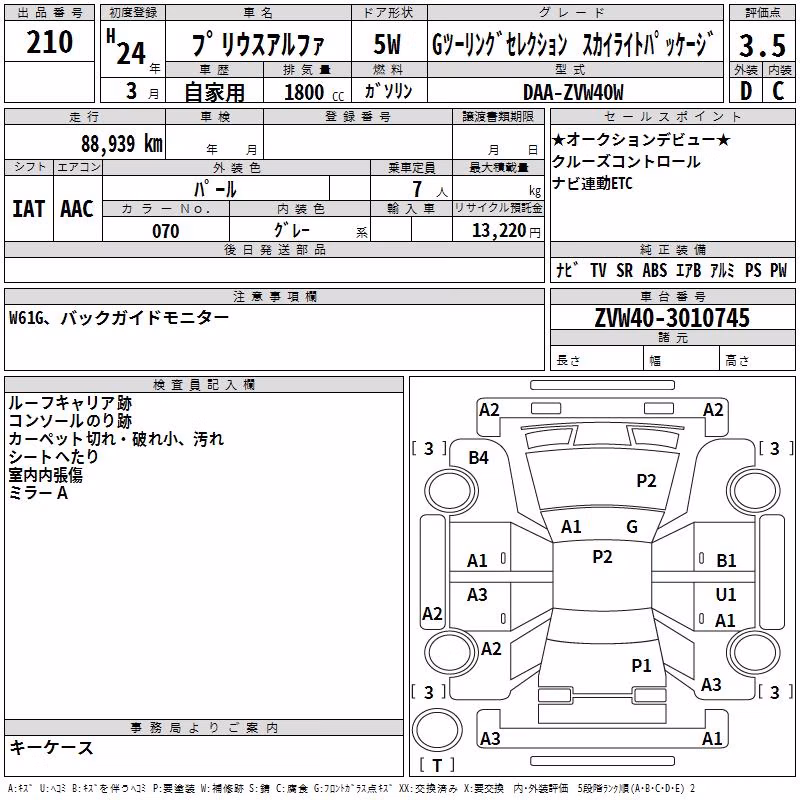 TOYOTA PRIUS ALPHA