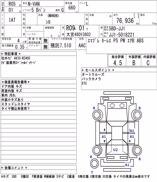 HONDA N-VAN