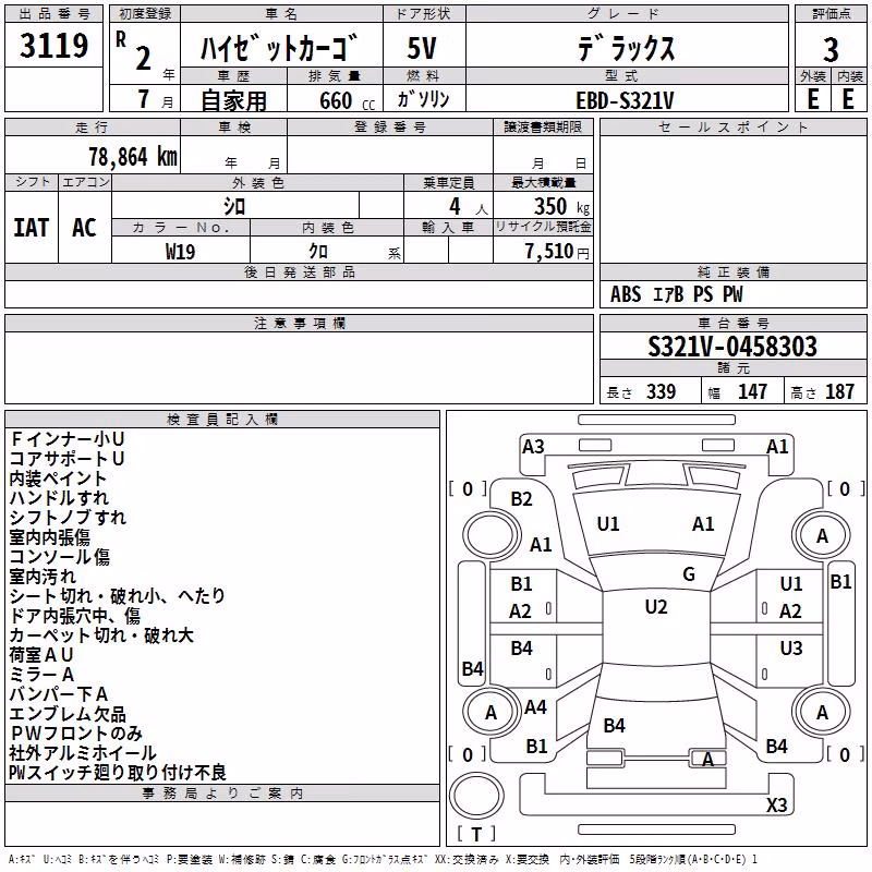 DAIHATSU HIJET