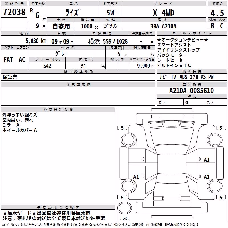 TOYOTA RAIZE