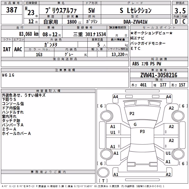 TOYOTA PRIUS ALPHA