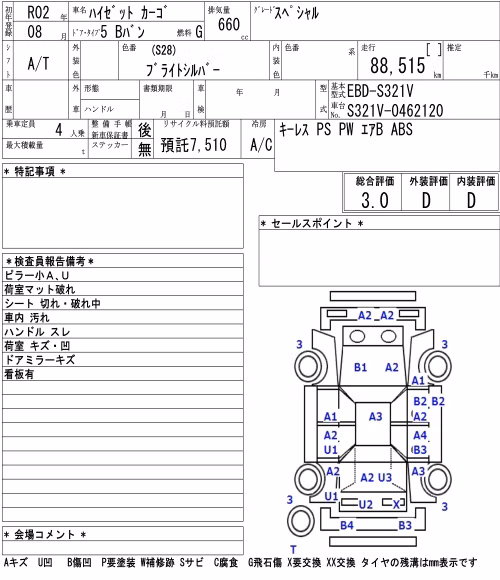 DAIHATSU HIJET
